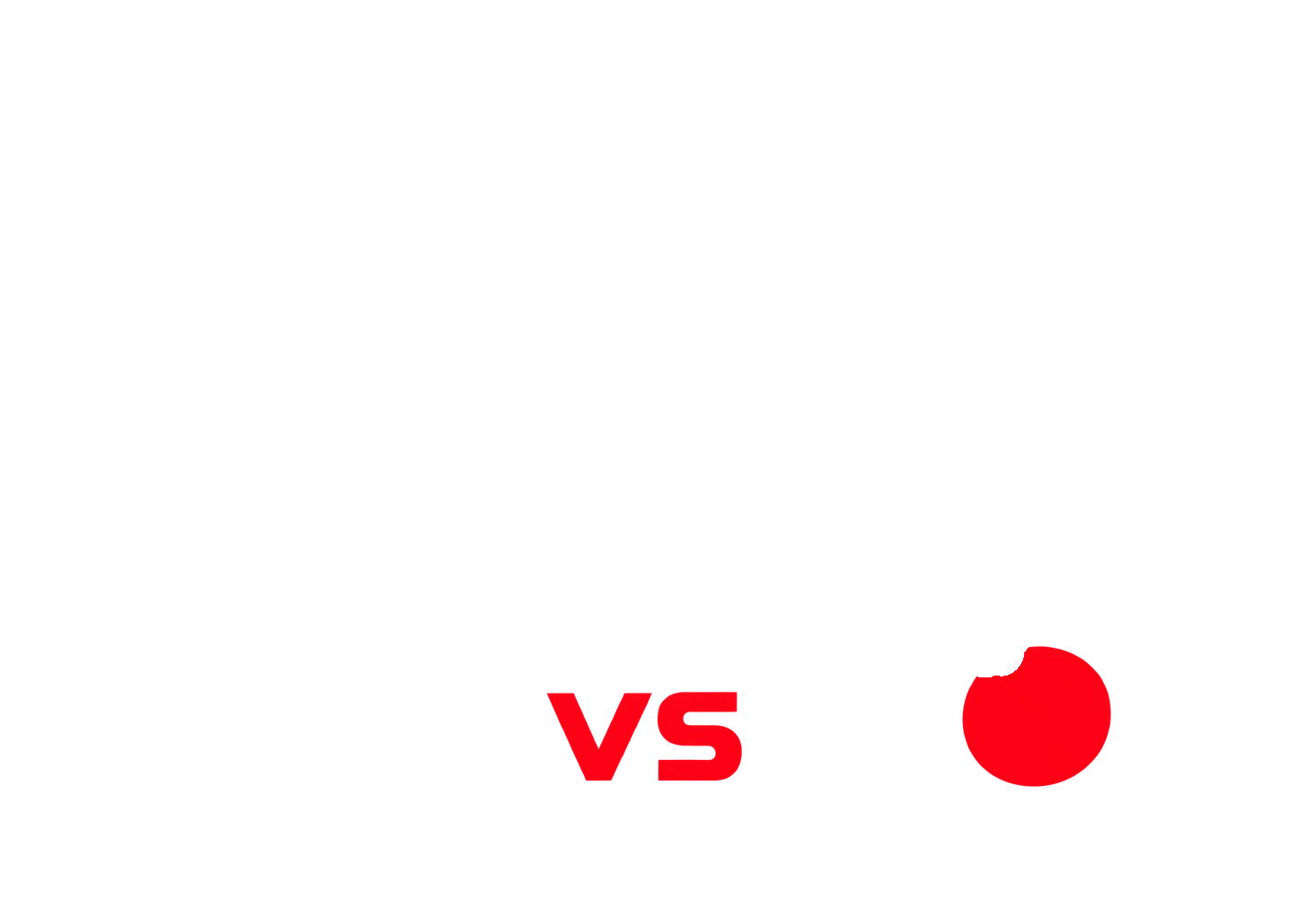 Cat vs Dot Technologies